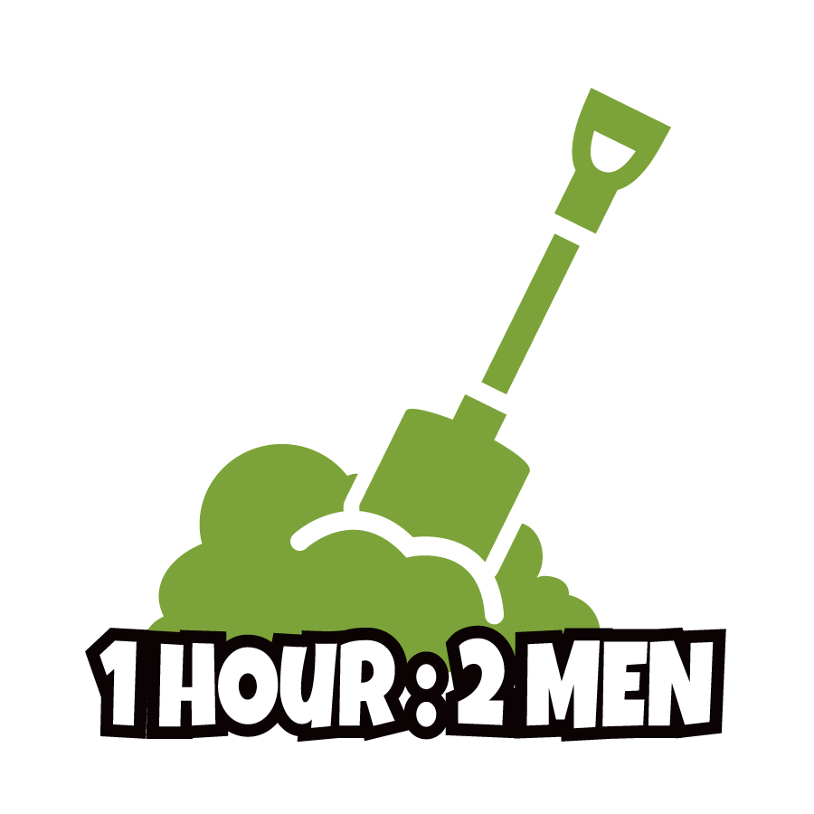 Install Labor